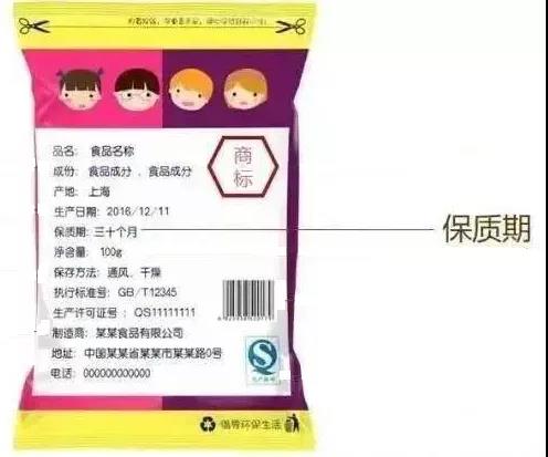 快过年了,宅在家里,囤点啥吃的比较好呢?